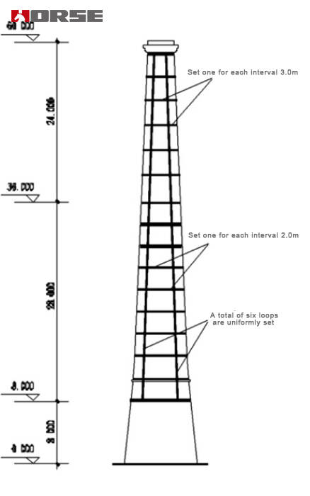 Carbon fiber fabric reinforced brick masonry chimney