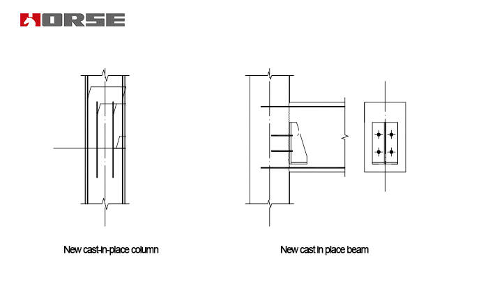 Column beam strengthening