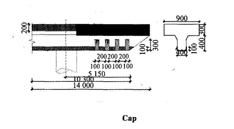 Cap reinforcement