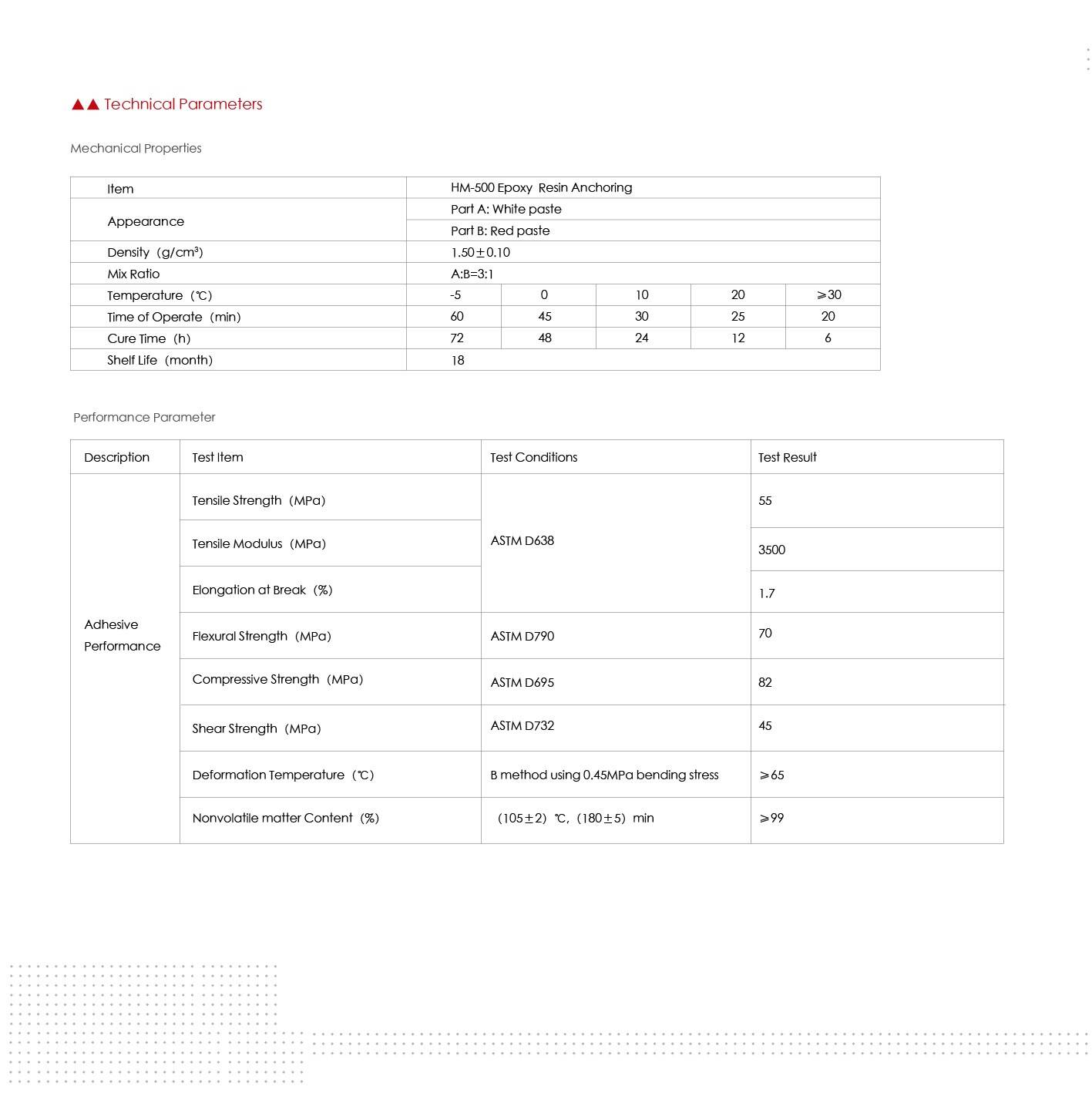 Horse injectable adhesive anchor