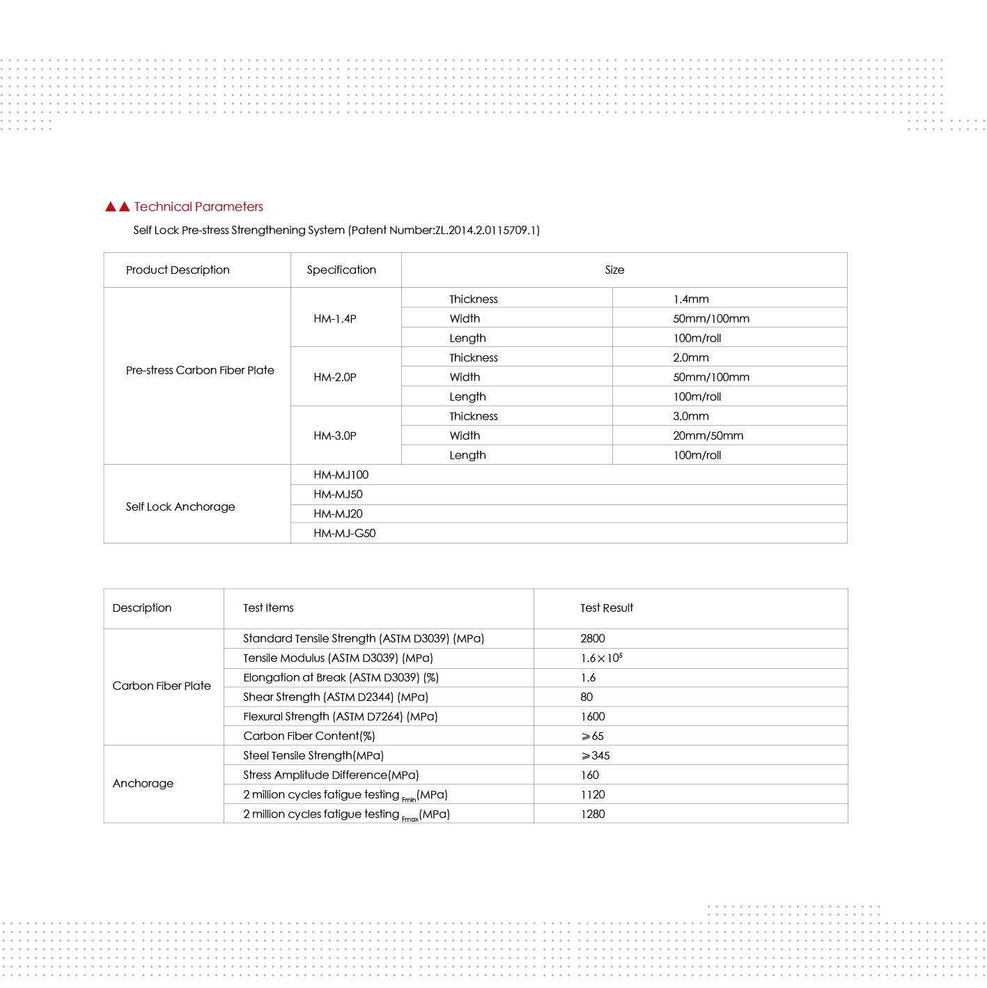 Horse CFRP pre-stressing system