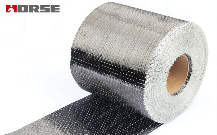 Carbon fiber reinforced polymer(CFRP)