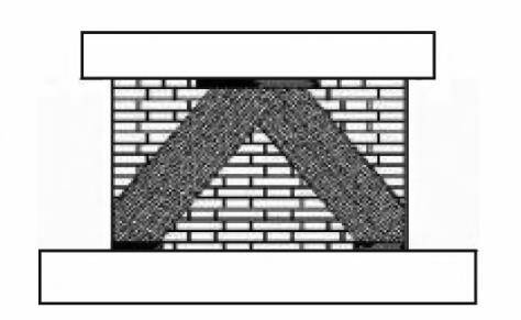 carbon fiber reinforcement masonry buildings