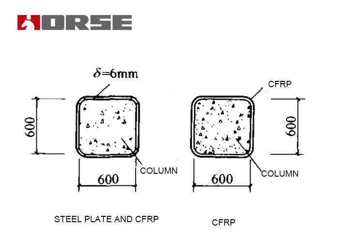 STEEL PLATE AND CFRP