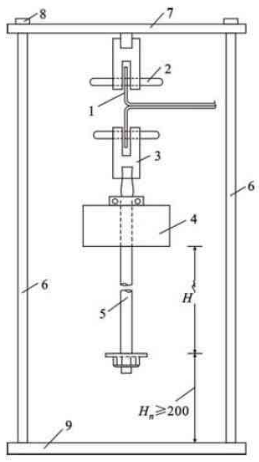 Schematic diagram of impact peel test device