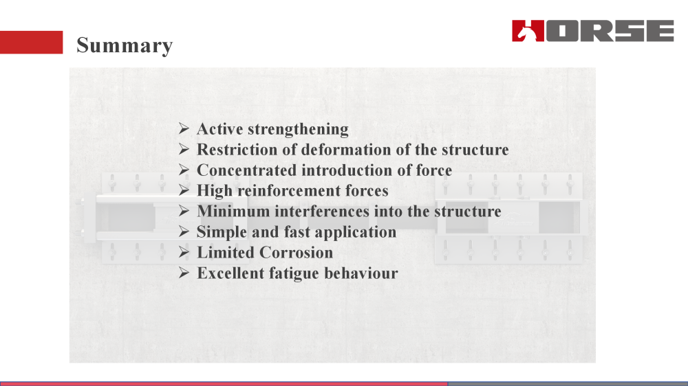 HM Post tension FRP System Advantages