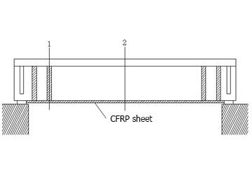 ​CFRP Strengthening Wan Chuan River Bridge